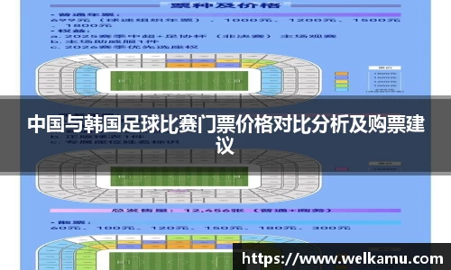 中国与韩国足球比赛门票价格对比分析及购票建议